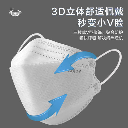 可孚KF-KZ-002魚(yú)型一次性KN95防塵口罩圖片2