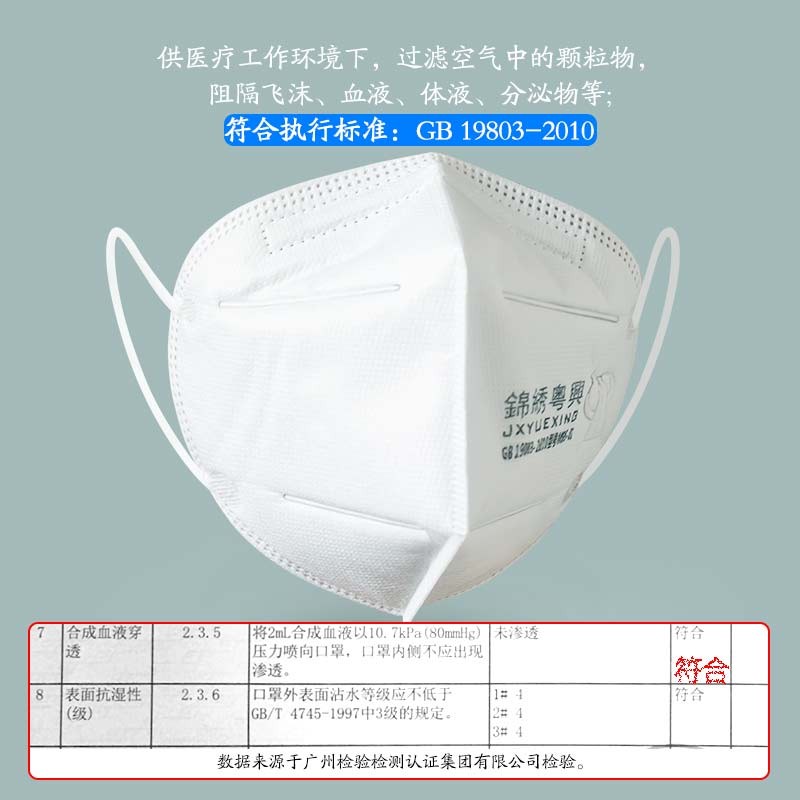 錦繡粵興M95-01滅菌級(jí)醫(yī)用防護(hù)口罩圖片1
