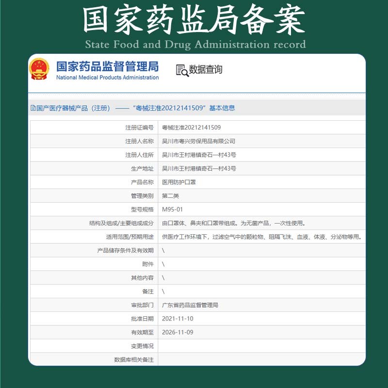 錦繡粵興M95-01滅菌級(jí)醫(yī)用防護(hù)口罩圖片4