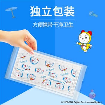 超亞哆啦A夢兒童醫用外科口罩圖片1