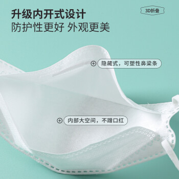 界面醫療柳葉形魚嘴白色醫用外科口罩圖片3