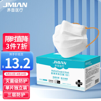 界面醫(yī)療橘色耳帶滅菌級一次性醫(yī)用外科圖片1