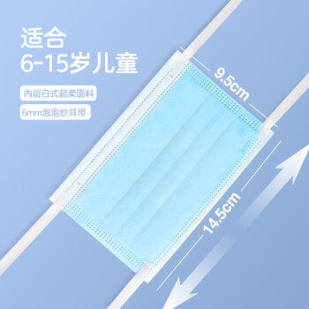 史迪克滅菌級兒童醫(yī)用外科口罩圖片1