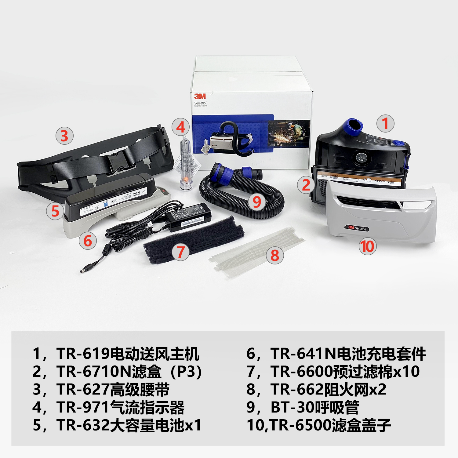 3M TR-619A電動送風(fēng)呼吸器套裝圖片2