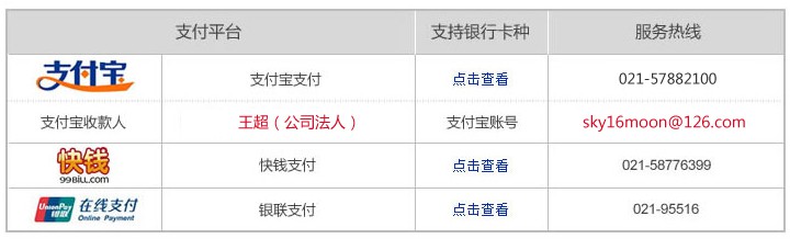 上海鋌和防護(hù)科技有限公司在線(xiàn)支付賬戶(hù)