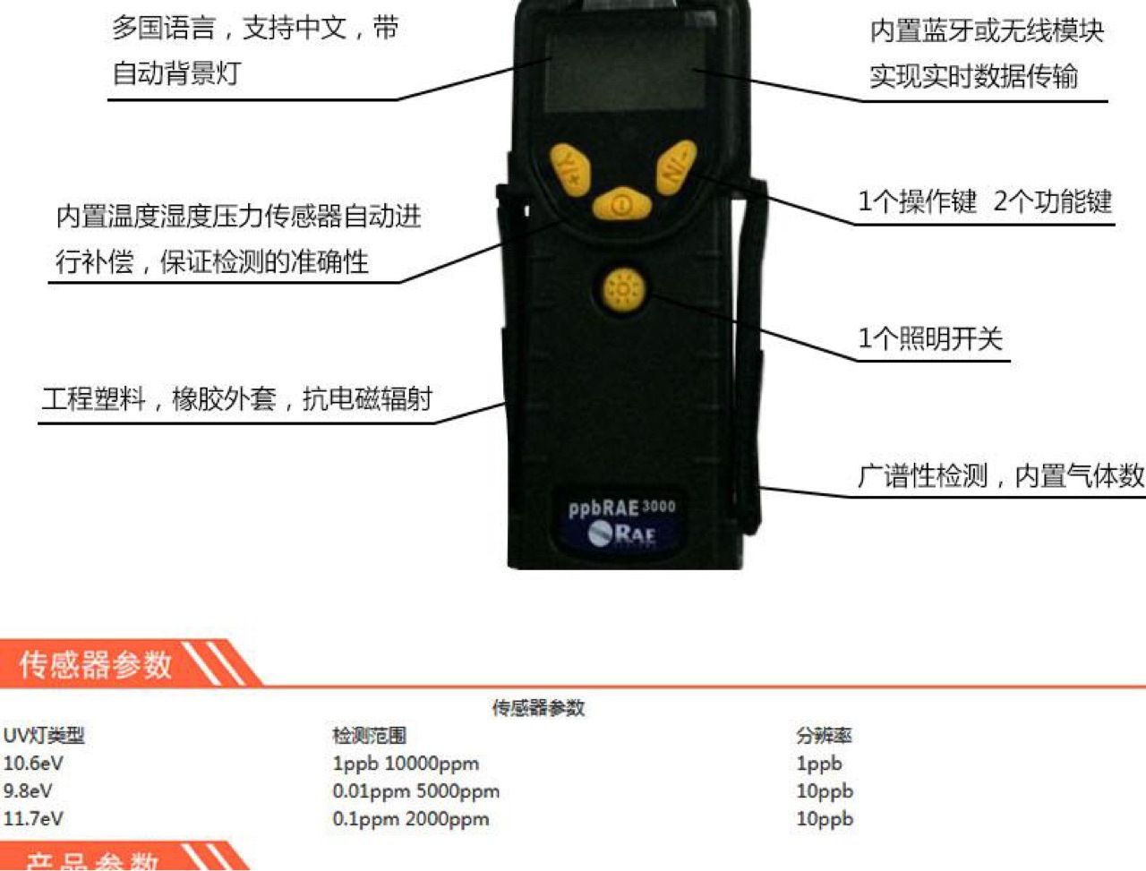 霍尼韋爾PGM-7340揮發(fā)性有機(jī)物VOC檢測儀圖片2