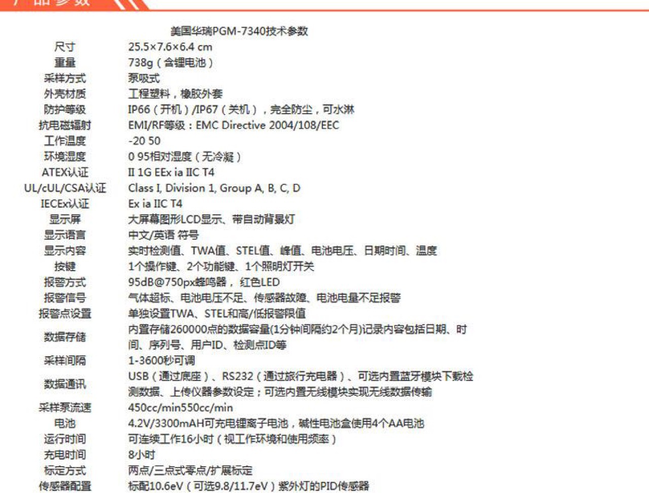 霍尼韋爾PGM-7340揮發(fā)性有機(jī)物VOC檢測儀圖片3