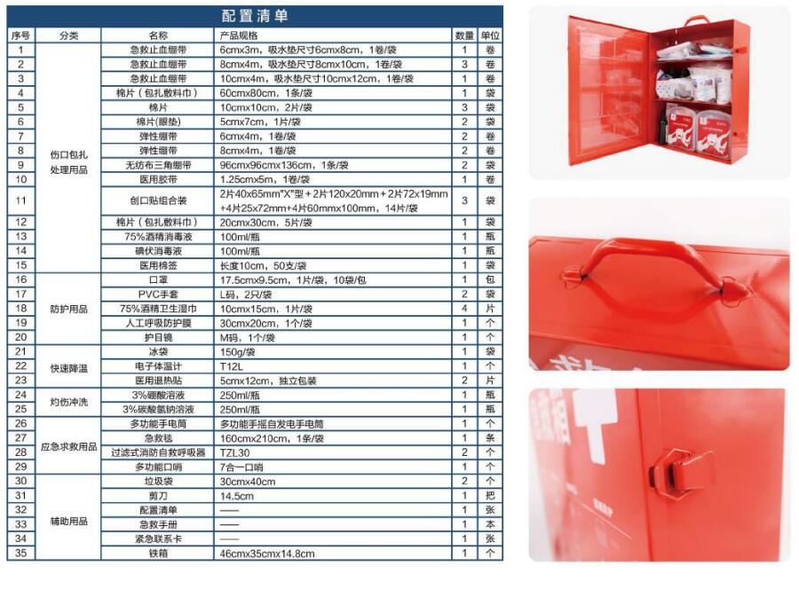 藍帆醫療BG-T001?；髽I急救箱圖片