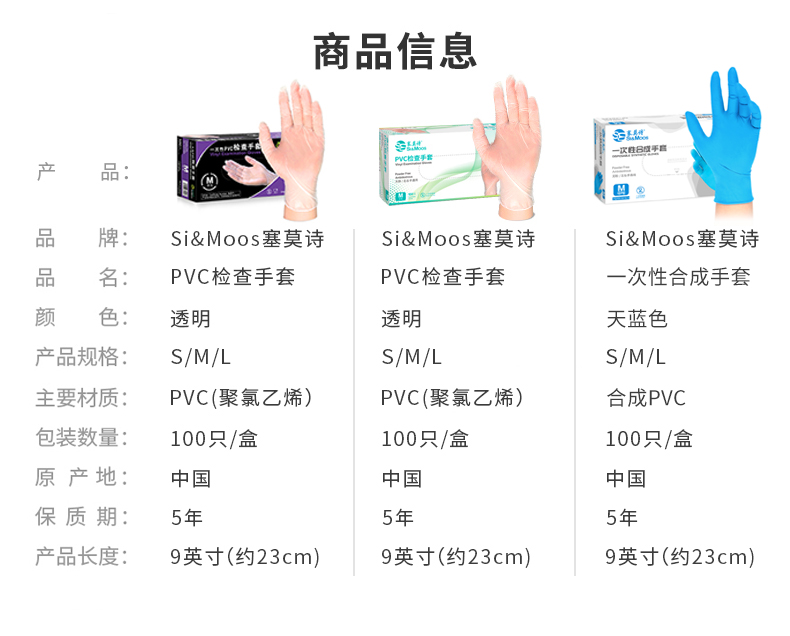 塞莫詩(shī)S901BL天藍(lán)色一次性PVC手套圖片2