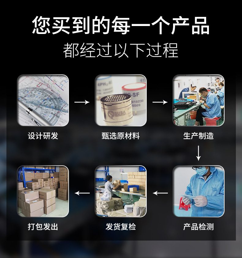 愛(ài)德克斯X-4電商版多氣體檢測(cè)儀3.jpg