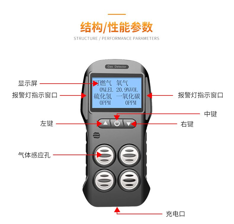 愛(ài)德克斯X-4電商版多氣體檢測(cè)儀15.jpg
