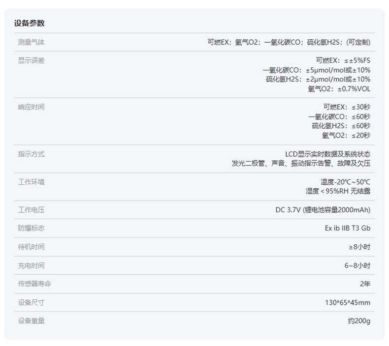 愛(ài)德克斯X-4電商版多氣體檢測(cè)儀18.jpg