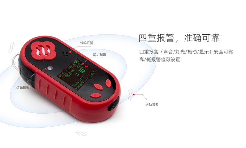 保時(shí)安CTH1000一氧化碳測(cè)定器3.jpg