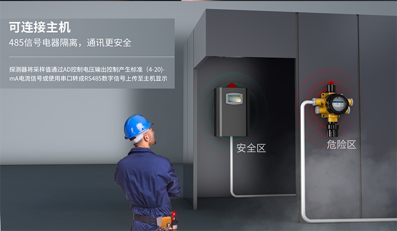 保時安GT-K90工業(yè)及商業(yè)用途點型可燃?xì)怏w探測器4.jpg