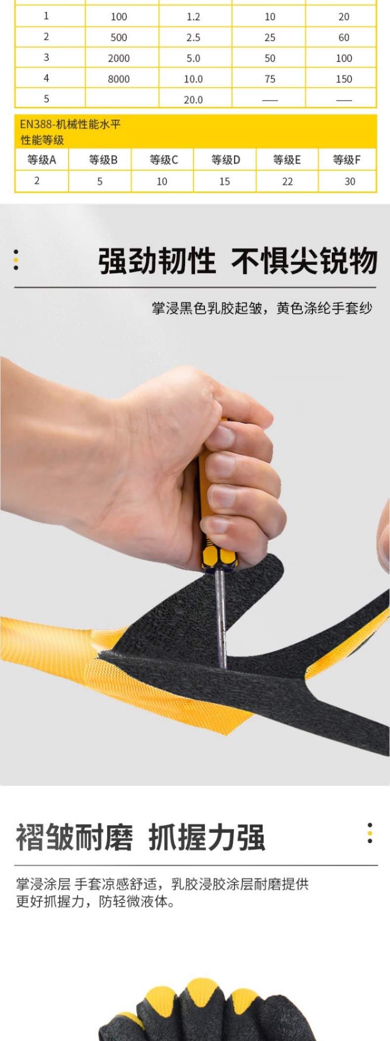STANLEY史丹利ST5314黃色乳膠浸掌耐磨防滑勞保手套2
