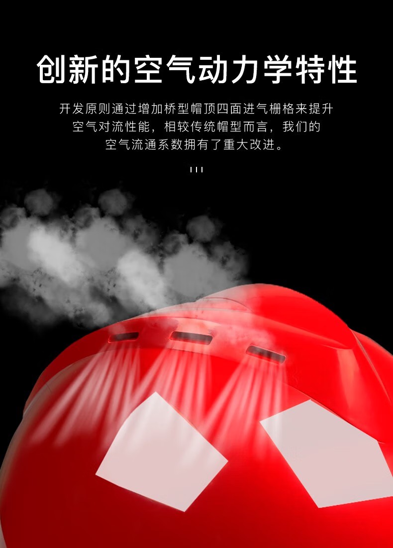 STANLEY史丹利ST1120專(zhuān)業(yè)級(jí)V型透氣工程ABS安全帽4