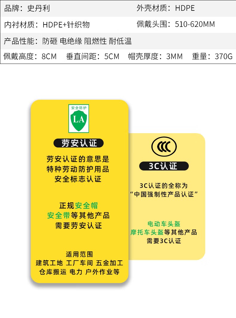 STANLEY史丹利ST1111專(zhuān)業(yè)級(jí)V型透氣HDPE安全帽3