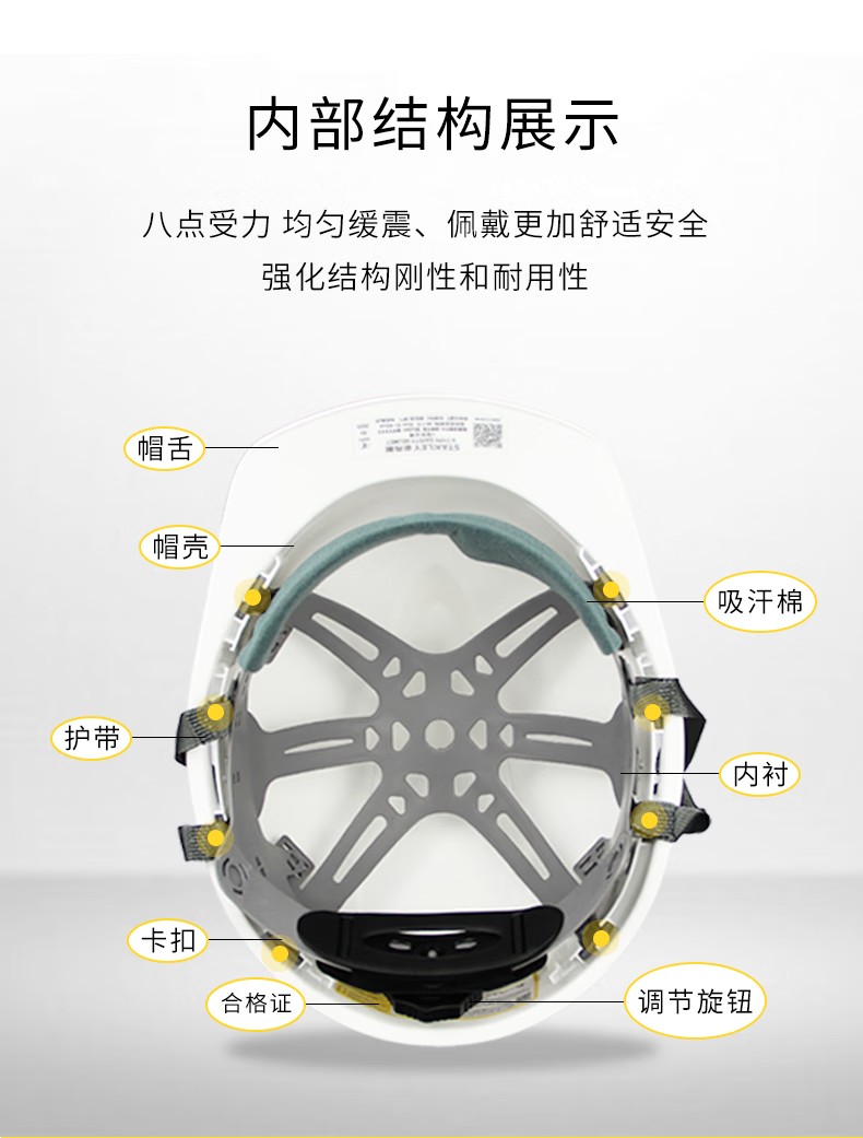 STANLEY史丹利ST1111專(zhuān)業(yè)級(jí)V型透氣HDPE安全帽5